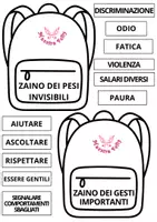 anteprima - Materiale di supporto/inclusione - GIORNATA INTERNAZIONALE DELLE DONNE - Pagina 3