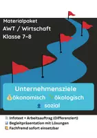 Vorschau - Stundenentwürfe - Materialpaket: Unternehmensziele (ökonomisch, ökologisch, sozial) – komplette Unterrichtsstunde Wirtschaft (AWT) Klasse 8 - Deckblatt