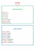 anteprima - Materiale di supporto/inclusione - Dispese compensative (inglese) - TO BE and TO HAVE - Pagina 2