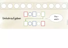 Vorschau - Bildkarten - Umkehraufgaben am Zehnerfeld - Seite 2
