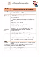 Vorschau - Arbeitsblätter - Werbung - Seite 1
