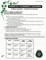 Vista previa - Hojas de trabajo - FREE VERSION UK LEPRECHAUN SURVIVAL GUIDE - página 2