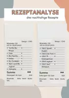 Vorschau - Stundenentwürfe - Nachhaltigkeit in der Ernährung – Komplettpaket - Seite 3
