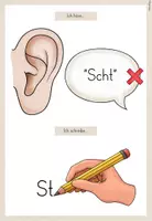 Vorschau - Fördermaterial/Inklusion - Deutsch/DaZ: Aushänge bzw. Merkplakate zum Rechtschreibphänomen "Sp" und "St" - Seite 2