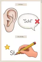 Vorschau - Fördermaterial/Inklusion - Deutsch/DaZ: Aushänge bzw. Merkplakate zum Rechtschreibphänomen "Sp" und "St" - Seite 3