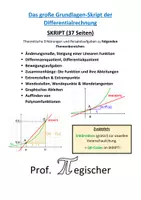 Vorschau - Arbeitsblätter - Das große Grundlagen-Skript der Differentialrechnung (mit LÖSUNGEN & PowerPoint) - Seite 1