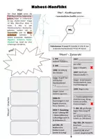 Vorschau - Stundenentwürfe - Nahost-Konfkikt: AB, Stundenbild, PowerPoint-Präsentation - Deckblatt