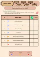 Vorschau - Arbeitsblätter - Stationsarbeit Weimarer Republik – Warum scheiterte die Demokratie? (Krisen, Verfassung & Hitlers Aufstieg) - Seite 2