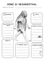 anteprima - Mappe concettuali - 📘UOMO DI NEANDERTHAL - Mappa concettuale - Pagina 3