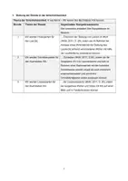 Vorschau - Stundenentwürfe - Unterrichtsskizze zur Buchstabeneinführung vom K/k - Seite 1