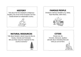 Vorschau - Arbeitsblätter - Canada - Speaking Cards - Seite 3
