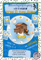 Vorschau - Arbeitsblätter - Schreibspaziergang Wimmelbild Vom Ei zum Huhn 3/4 #osterviererlei - Deckblatt