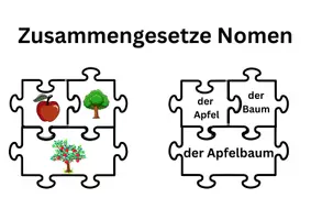 Vorschau - Präsentationen/Tafelbilder - Materialpaket - Deckblatt
