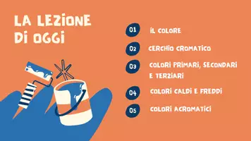 anteprima - Materiale di supporto/inclusione - Teoria dei colori - arte e immagine - PDF - Pagina 1