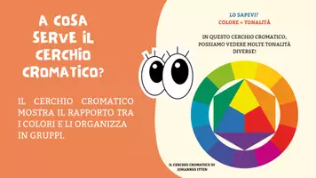 anteprima - Materiale di supporto/inclusione - Teoria dei colori - arte e immagine - PDF - Pagina 3