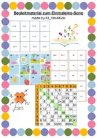 Vorschau - Arbeitsblätter - Einmaleins‑Material: Songtext, Spiele und Übungsblätter - Deckblatt