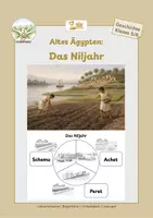 Vorschau - Stundenentwürfe - Altes Ägypten: Das Niljahr – Leben und Arbeit am Nil - Deckblatt