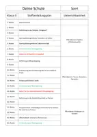 Vorschau - Lehrpläne/Lehrermaterial - Sport_Stoffverteilungsplan_5 - Deckblatt