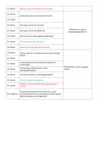 Vorschau - Lehrpläne/Lehrermaterial - Sport_Stoffverteilungsplan_5 - Seite 1