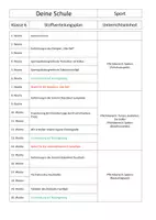 Vorschau - Lehrpläne/Lehrermaterial - Sport_Stoffverteilungsplan_6 - Deckblatt