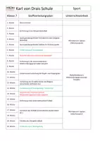 Vorschau - Lehrpläne/Lehrermaterial - Sport_Stoffverteilungsplan_7 - Deckblatt