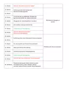 Vorschau - Lehrpläne/Lehrermaterial - Sport_Stoffverteilungsplan_7 - Seite 1