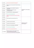 Vorschau - Lehrpläne/Lehrermaterial - Sport_Stoffverteilungsplan_8 - Seite 1