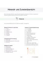 Vorschau - Lehrpläne/Lehrermaterial - "Kochen ohne Küche" - 8 Wochen AG für Grundschule, Ganztag & OGS - Seite 3