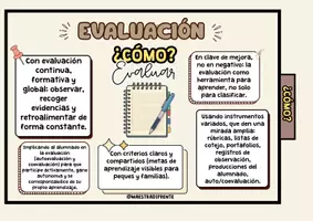 Vista previa - Evaluación - RÚBRICAS EVALUACIÓN PRIMARIA - página 2