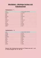 Vorschau - Präsentationen/Tafelbilder - Merblatt zu Verben mit Vokalwechsel - Seite 1