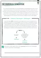 Vorschau - Arbeitsblätter - Die strukturierte Textwiedergabe - Seite 2