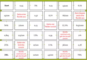 Vorschau - Arbeitsblätter - Brettspiel- Prozent umwandlung Level 2 - Seite 3