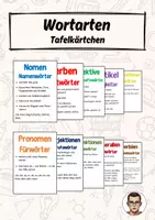 Vorschau - Arbeitsblätter - Wortarten - Tafelkärtchen - Deckblatt