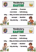 Vorschau - Stationenlernen - Easter in Different Countries – Fact Cards (English) - Seite 1