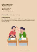Vorschau - Arbeitsblätter - Lesen zu zweit - Partnerarbeit - Seite 2