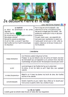 Aperçu - Fiches - Atelier artistique sur le conte musical Pierre et le loup - Page 1