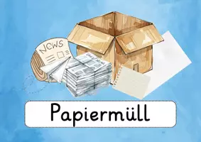 Vorschau - Poster - Müllschilder für den Klassenraum - mit und ohne Beschriftung - Seite 2