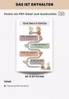 Vorschau - Poster - Konflikte lösen mit Kindern – Poster Streit lösen in 4 Schritten (Kita & Grundschule) - Seite 1