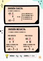 Vista previa - Refuerzo / NEE / Materiales de apoyo - DIVISIBILIDAD Y MULTIPLICIDAD -PRINCIPIOS FUNDAMENTALES - página 3