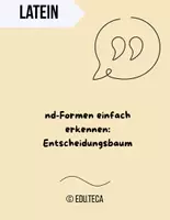 Vorschau - Arbeitsblätter - nd-Formen leicht erkennen mit Entscheidungsbaum - Deckblatt