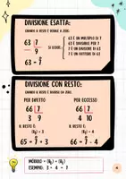 anteprima - Mappe concettuali - DIVISIBILITÀ E MULTIPLI - PRINCIPI FONDAMENTALI - Pagina 3