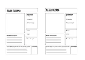 anteprima - Didattica a stazioni - Il PASSAPORTO delle FIABE - Pagina 1