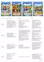 Vorschau - Unterrichtsreihen - 3. The global kids club Sports — National Sports by games2learn - Seite 1
