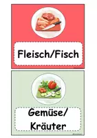 Vorschau - Fördermaterial/Inklusion - Bretterarten - Welche Bretterfarbe für welches Lebensmittel - Seite 2
