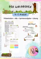 Vorschau - Arbeitsblätter - Der Waldboden - ein wichtiger Lebensraum - Deckblatt