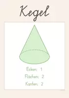 Vorschau - Poster - Geometrische Körper – Aushang (2 Varianten) - Seite 2