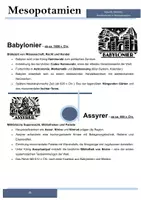 Vorschau - Arbeitsblätter - Mesopotamien - Eine faszinierende Hochkultur zwischen Euphrat und Tigris - Seite 3