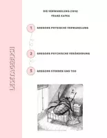 Vorschau - Arbeitsblätter - Die Verwandlung Franz Kafka Lesetagebuch Selbsterarbeitung - Deckblatt