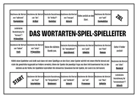 Vorschau - Arbeitsblätter - Brettspiel zum Thema Wortarten - Seite 3