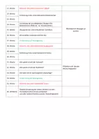Vorschau - Lehrpläne/Lehrermaterial - Sport_Stoffverteilungsplan_9 - Seite 1